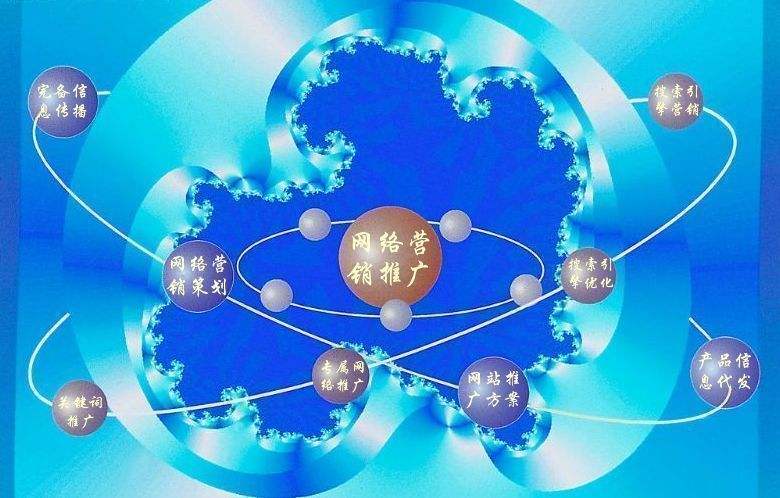 都安新媒体运营企业需要掌握的网络推广技巧有哪些